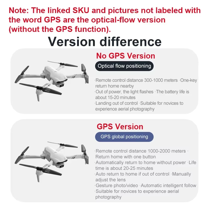 F10 RC Drone 8K Professinal Wi – Drone Camera Wide Angle recenzja i cena