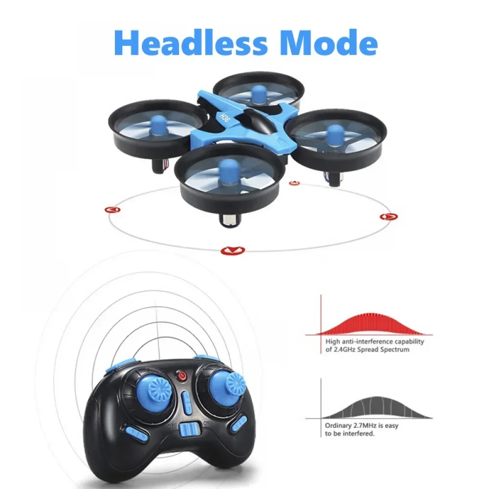 JJRC H36 Mini Rc Drone 4ch 6-A – Drone Camera Mount recenzja i cena