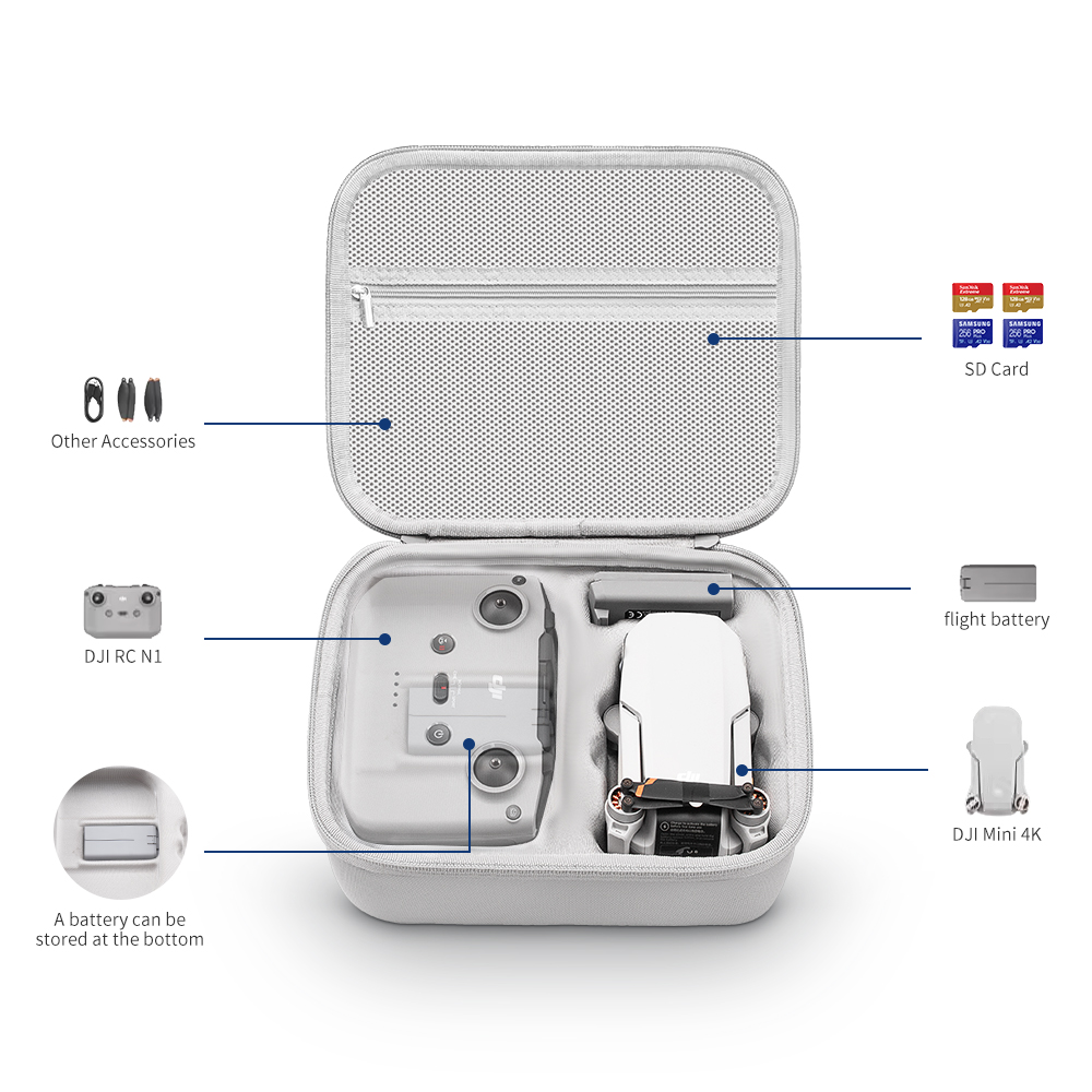 XFJI Storage Bag Protective Ca – Drone Camera Case recenzja i cena