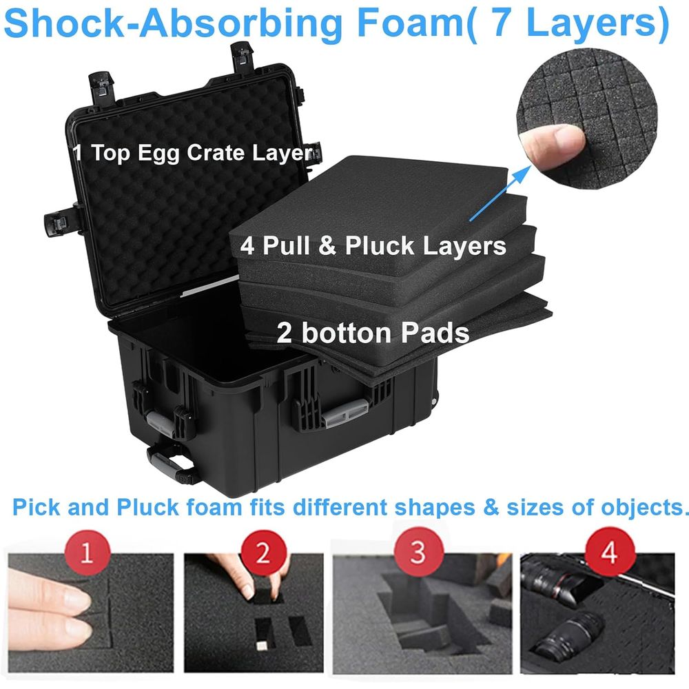 24.5 Rolling Waterproof Case w – Drone Camera Waterproof recenzja i cena