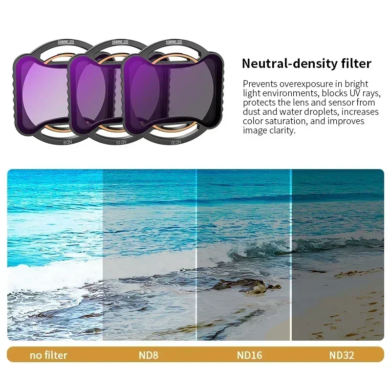 For Filter Set for DJI Avata 2 – Drone Camera Filter recenzja i cena