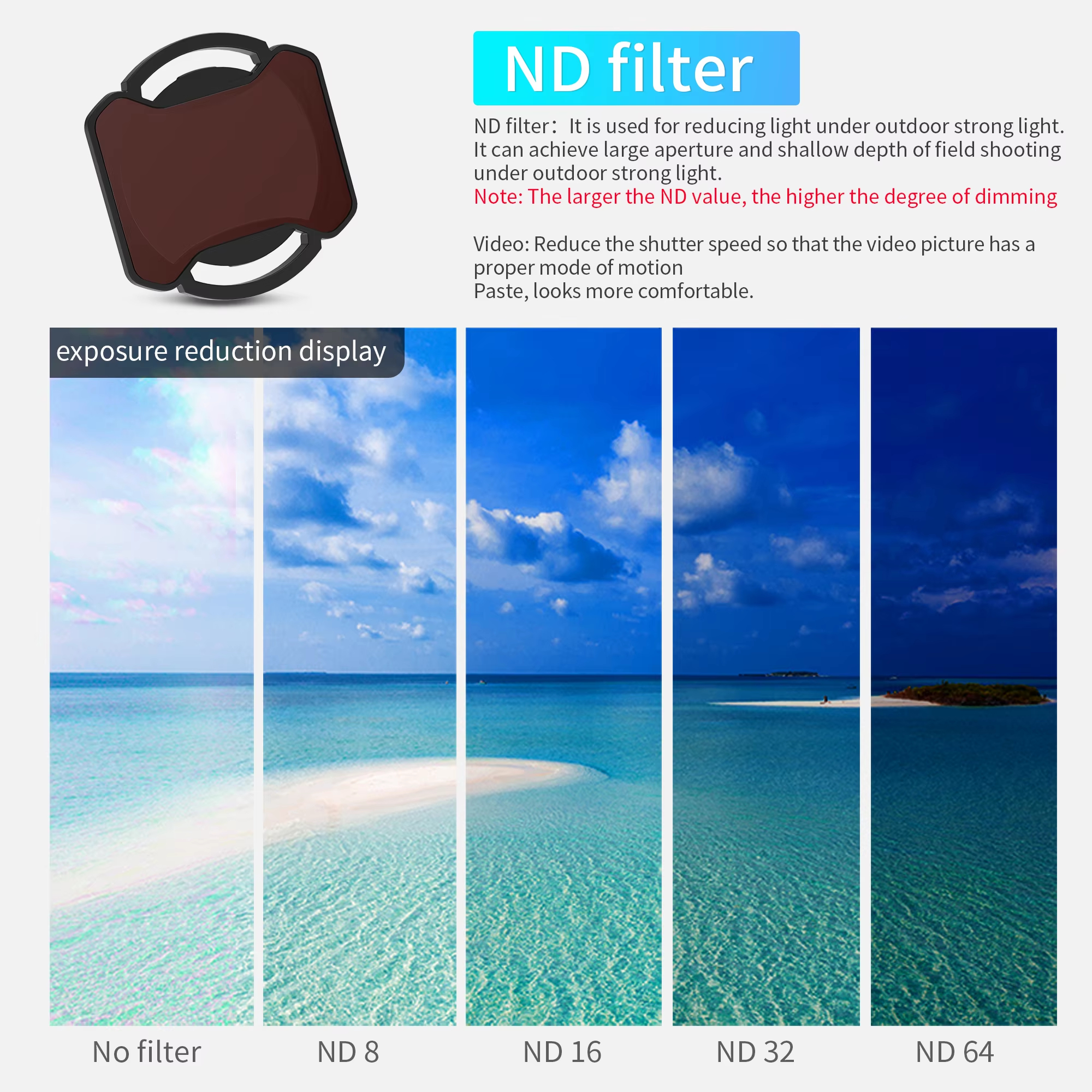RCSTQ ND Filter For DJI Avata  – Drone Camera Filter recenzja i cena